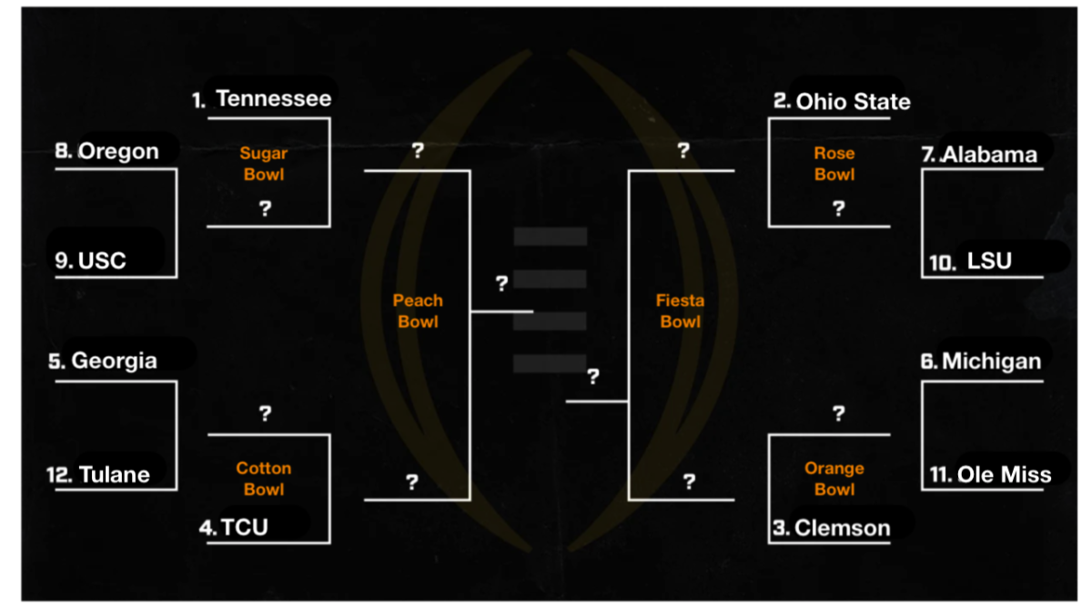 How a 12Team Playoff Would Look After the First CFP Rankings