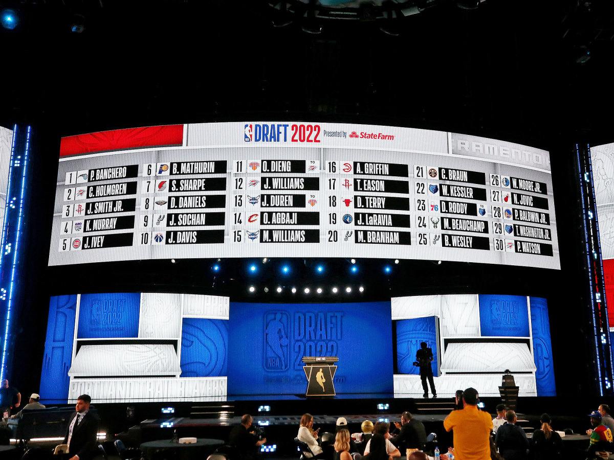 How a Key NBA Draft Change Would Impact College Basketball