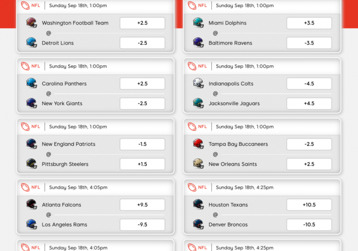 Week 2 NFL Odds and Best Bets: Picks for Perfect 10 Contest