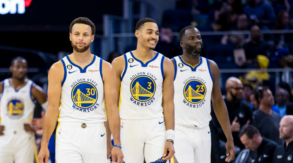 2022-23 NBA Championship Odds and Betting Primer