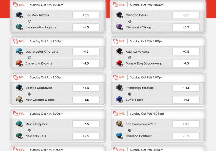 NFL Week 5 Betting Guide: Matchups, Spreads and Odds for SI Sportsbook Perfect 10
