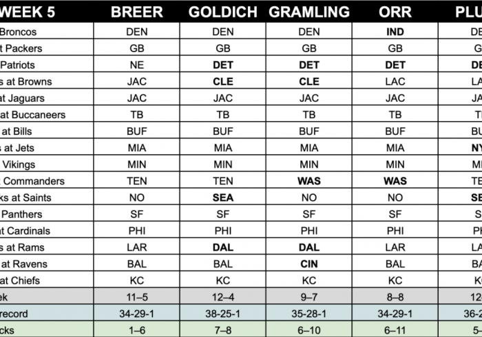 NFL Week 5 Picks From the MMQB Staff