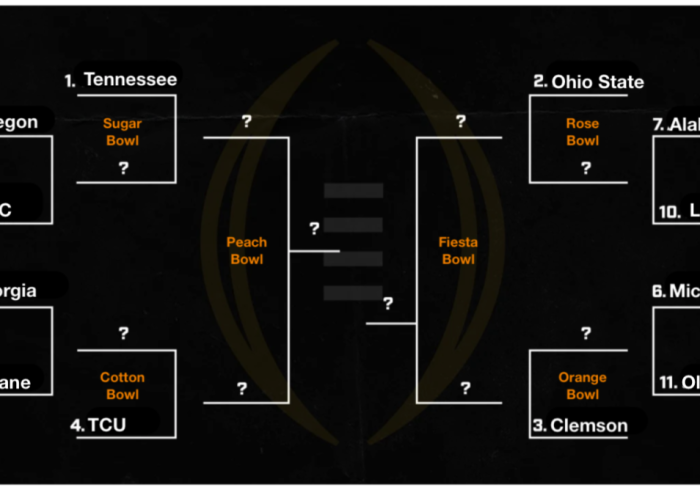 How a 12-Team Playoff Would Look After the First CFP Rankings